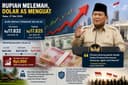 Dolar AS Makin Perkasa, Rupiah Sentuh Rp17.825 per USD